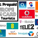 Insights on Selecting the Best SIM for Your European Escapades