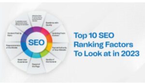 Search Rankings